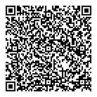 Aperitivo QR Card