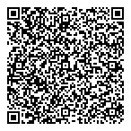 Wealth Creation  Preservation QR Card