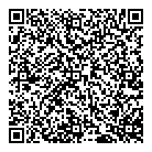 Walmart Pharmacy QR Card