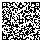 Loblaws QR Card