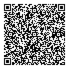 Safebore QR Card