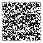 Master Group QR Card