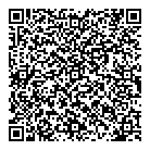 Rpm Plus QR Card