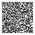 Ontario Community Offices QR Card