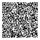 Pandora Jewellery QR Card