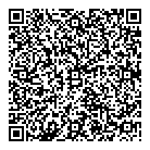 Audiovideo Centre QR Card