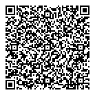 Telecore QR Card