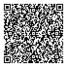 Medical Pharmacies QR Card