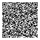 Ghd QR Card