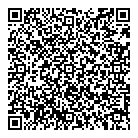 Loblaws Pharmacy QR Card