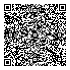 Urban Keios Ndt QR Card