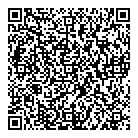 Medical Pharmacies QR Card