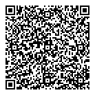 Pandora Jewellery QR Card