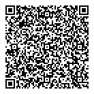 Popkie Lumber  Sawmill QR Card