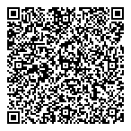 Breast Cancer Action QR Card