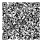 Panic Express QR Card