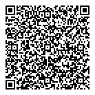 Total Look QR Card