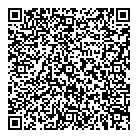 Citizen Advocacy QR Card