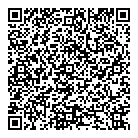 Signery QR Card