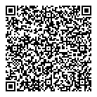 Investissements Psp QR Card