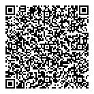 Bank Of Canada Museum QR Card