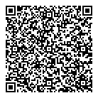 Loblaws Pharmacy QR Card