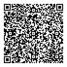 Human Rights Internet QR Card