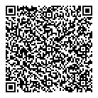 Food Basics QR Card