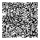 Synagri QR Card