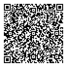 Pandore Innovations QR Card