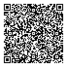 Pandora Jewellery QR Card