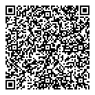 Sign It QR Card