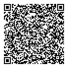 Trent Drug Mart QR Card