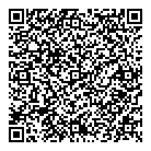 Pantry QR Card