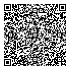 Distribution Select QR Card