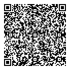 Pandora Jewellery QR Card