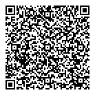 Food Group QR Card