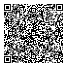 Burro Burrito QR Card