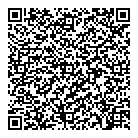 Burghcan QR Card