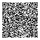 Protect All QR Card