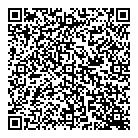 Blanclink Labs QR Card