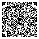 Honky Donkey QR Card