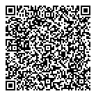 Rust Check QR Card