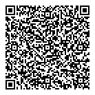 Food Basics QR Card