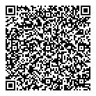 Perfect Image QR Card