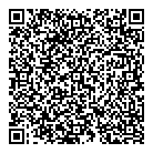 Victoria Market QR Card