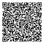 Medicine Shoppe Pharmacy QR Card