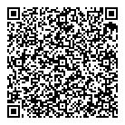 Pandora Jewellery QR Card