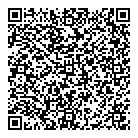 Looks QR Card