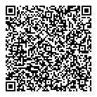 Trendy Thrifter QR Card